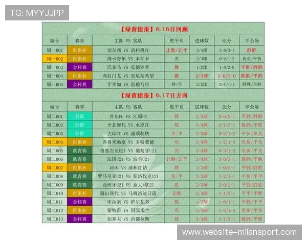 米兰官网足球比赛时间表及精彩赛事回顾